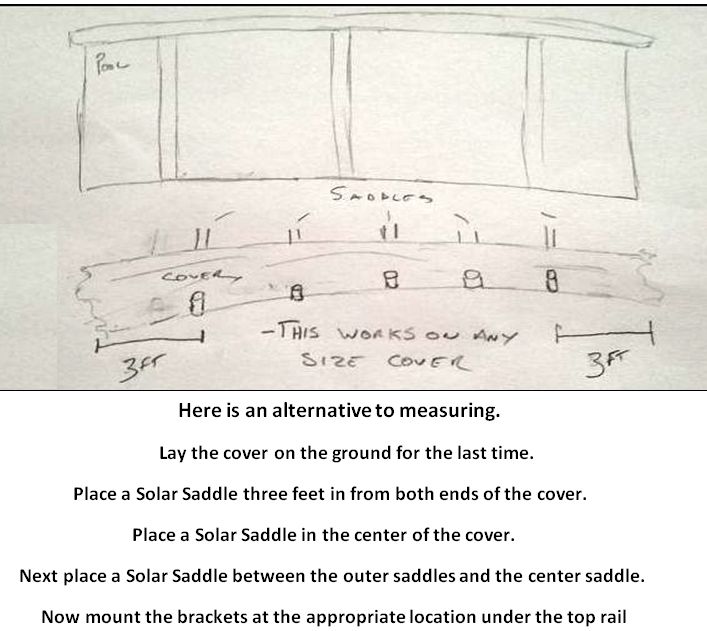 SOLAR SADDLE, SOLAR SADDLE Manufacturer, PARTS, SOLAR-EZ, INC